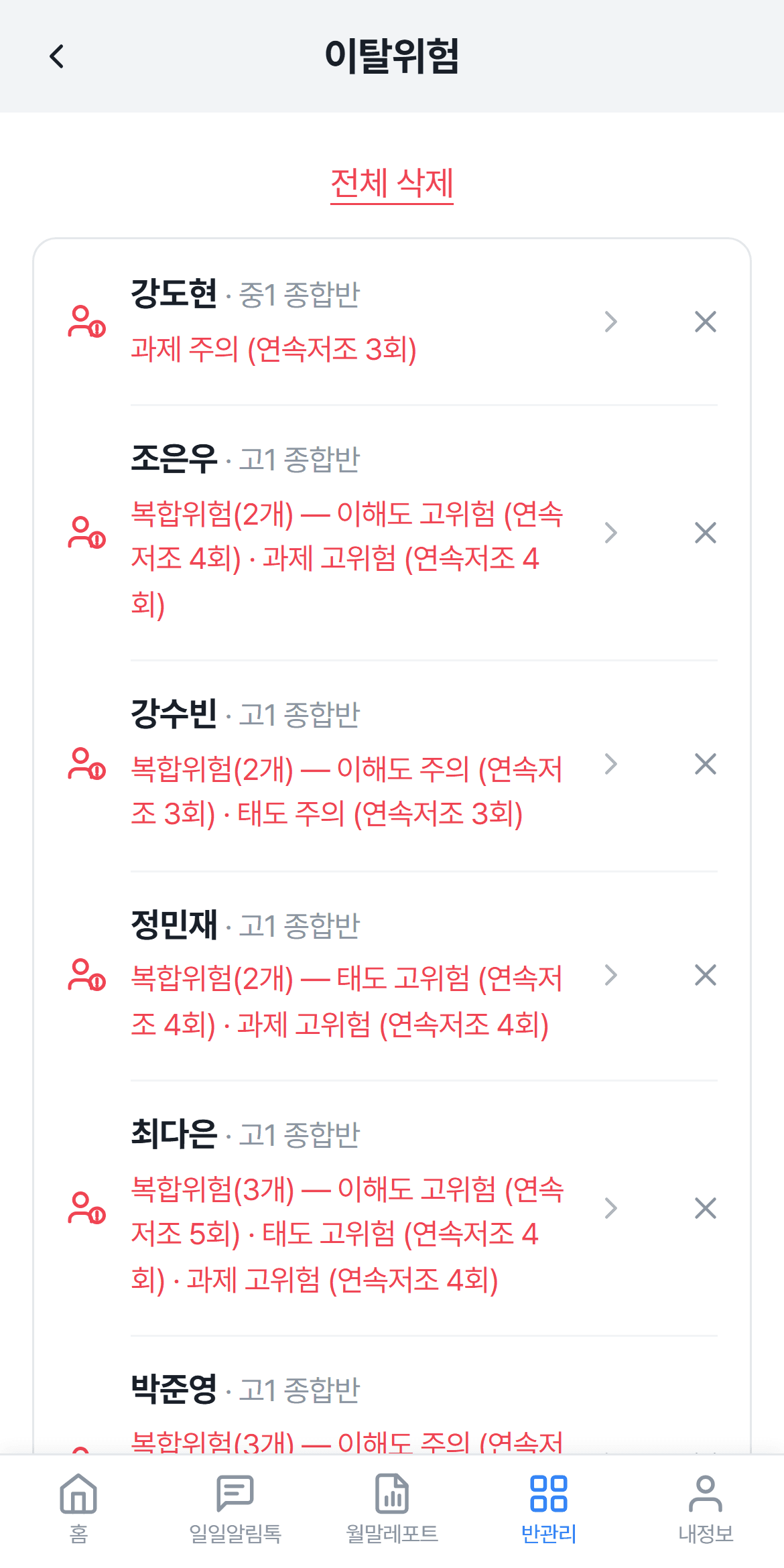 이탈위험 화면