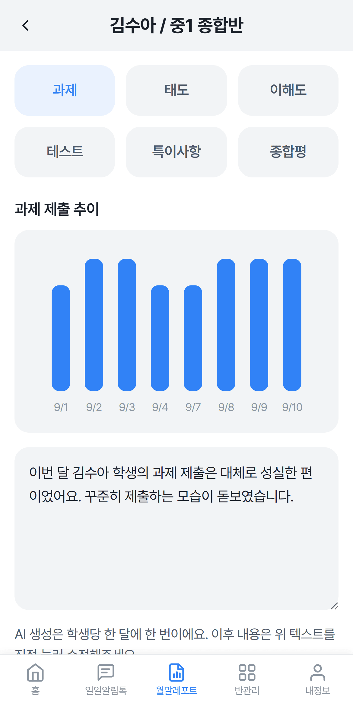 월말레포트 화면 — 과제 제출 추이와 수업 태도 추이